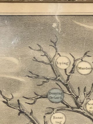 The Tree of Death. The Sinner.