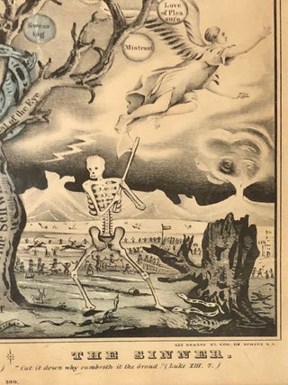 The Tree of Death. The Sinner.