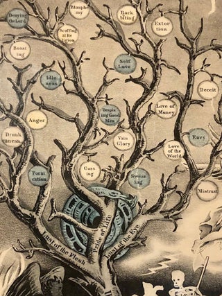 The Tree of Death. The Sinner.