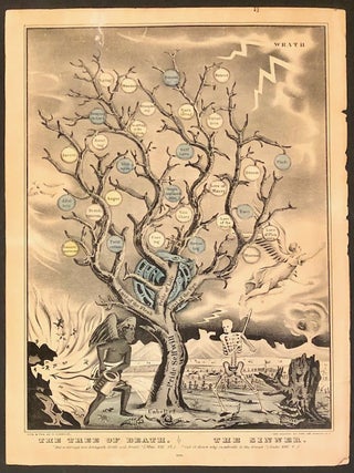 The Tree of Death. The Sinner.