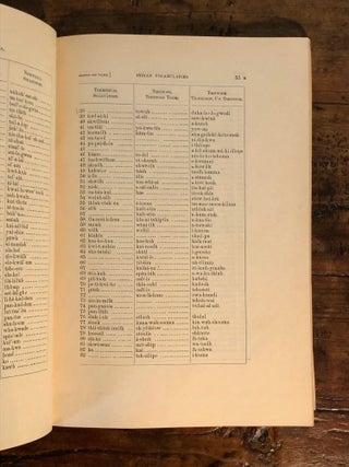Comparative Vocabularies of the Indian Tribes of British Columbia, with a Map Illustrating Distribution