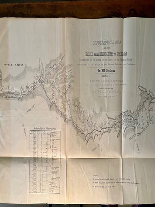 Topographical Map of the Road from Missouri to Oregon Commencing at the Mouth of the Kansas in the Missouri River and Ending at the Mouth of the Wallah Wallah in the Columbia