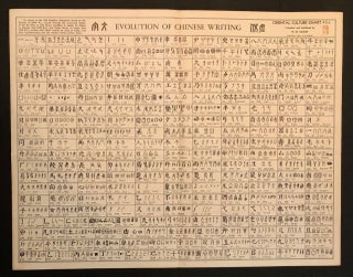 Item #6511 Evolution of Chinese Writing Oriental Culture Chart # 2 A. W. M. HAWLEY, compiler...
