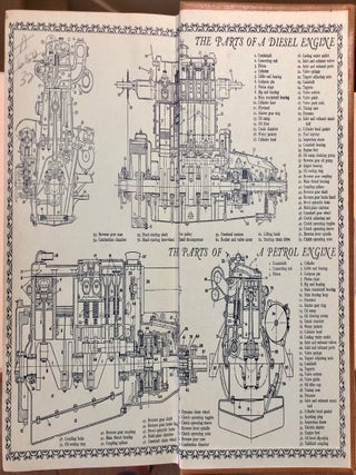 Motor Cruising: The Lonsdale Library Volume XIX