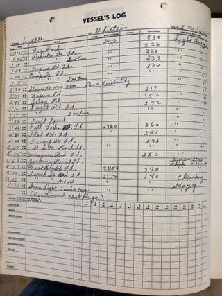 Manuscript Ship Log: Merchant Vessel in the Aleutian Islands During WWII [along with] Prince Rupert Sub-Port of Embarkation Souvenir Booklet and Typed Copy Signed US Navy Orders from the U.S.S. Teal [Lot of Three Items]