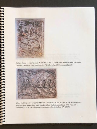 Item #7113 Helmi Dagmar Juvonen: Her Lino Prints in Public and Private Collections. MD FRITZSCHE,...