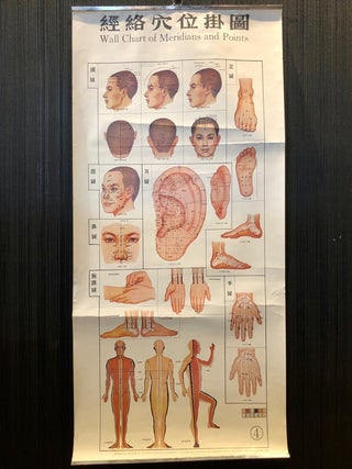 Three Vintage Posters Depicting Chinese Acupuncture Meridians and Points